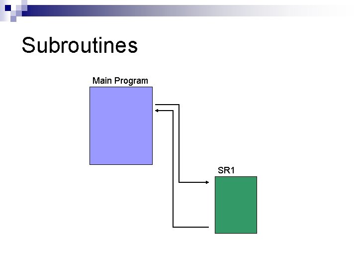 Subroutines Main Program SR 1 