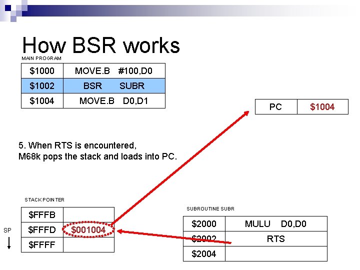 How BSR works MAIN PROGRAM $1000 $1002 $1004 MOVE. B #100, D 0 BSR
