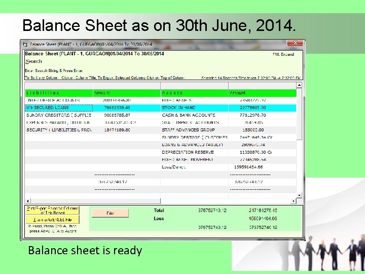 Balance Sheet as on 30 th June, 2014. Balance sheet is ready 