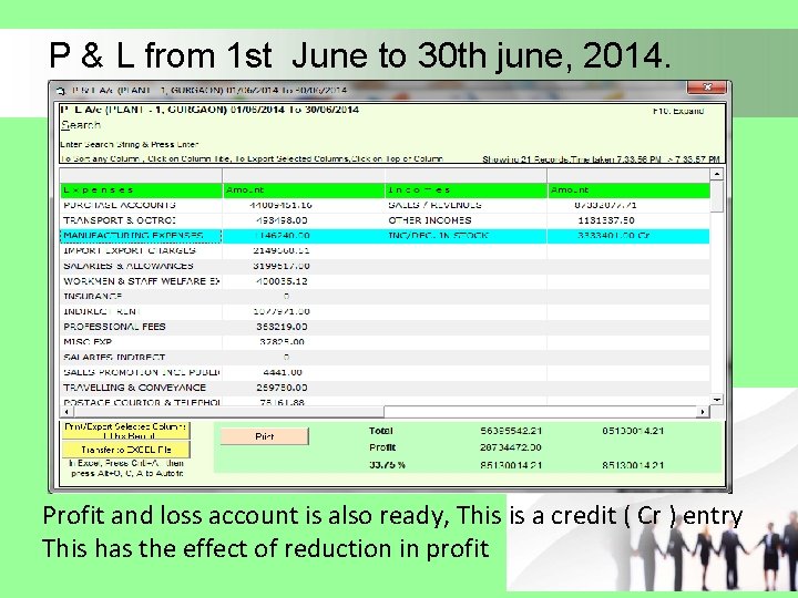 P & L from 1 st June to 30 th june, 2014. Profit and