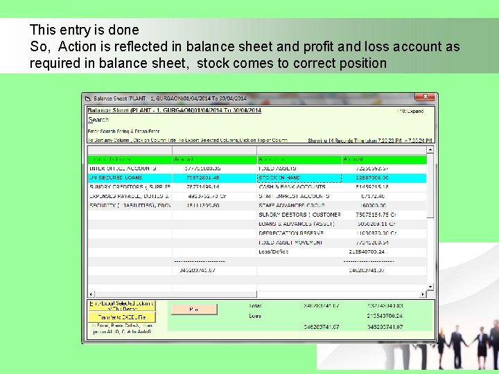 This entry is done So, Action is reflected in balance sheet and profit and