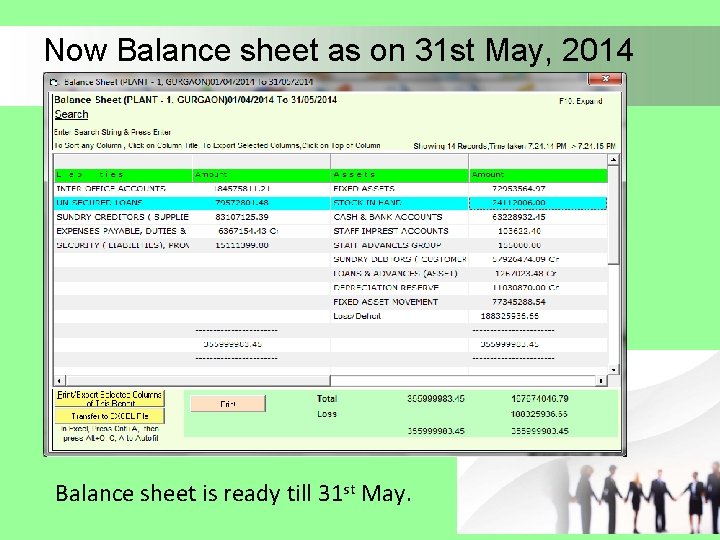 Now Balance sheet as on 31 st May, 2014 Balance sheet is ready till