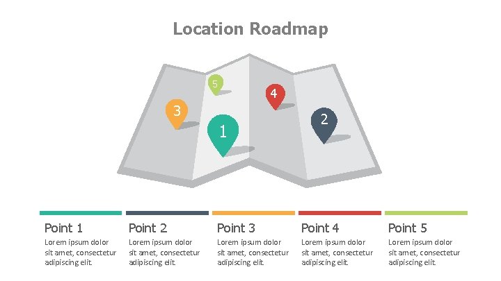 Location Roadmap 5 4 3 1 2 Point 1 Point 2 Point 3 Point