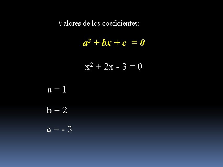 Valores de los coeficientes: a 2 + bx + c = 0 x 2