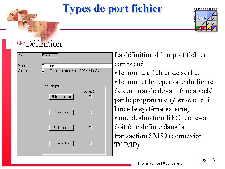 Types de port fichier FDéfinition La définition d ’un port fichier comprend : •