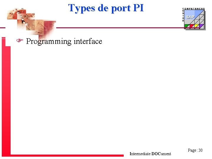 Types de port PI F Programming interface Intermediate DOCument Page : 30 