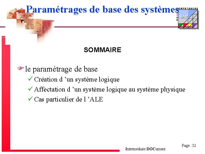 Paramétrages de base des systèmes SOMMAIRE Fle paramétrage de base ü Création d ’un