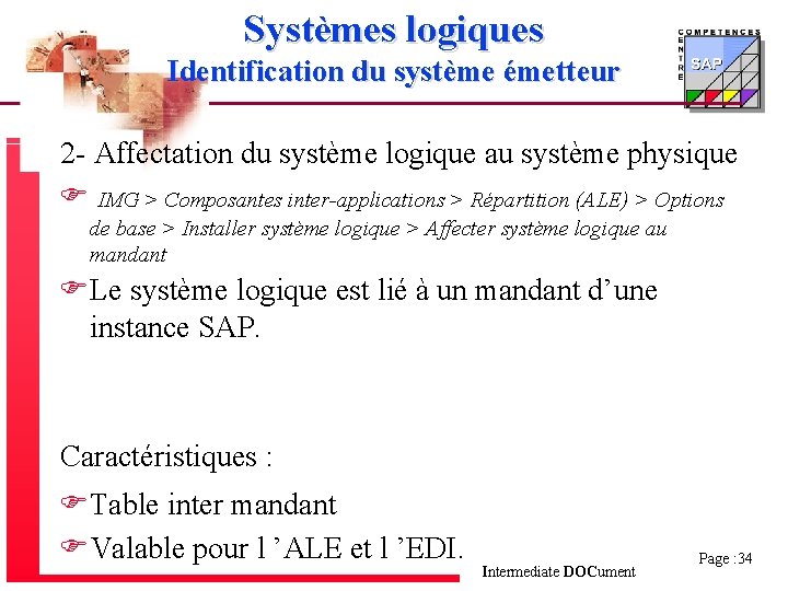 Systèmes logiques Identification du système émetteur 2 - Affectation du système logique au système