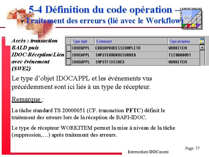 5 -4 Définition du code opération – Traitement des erreurs (lié avec le Workflow)