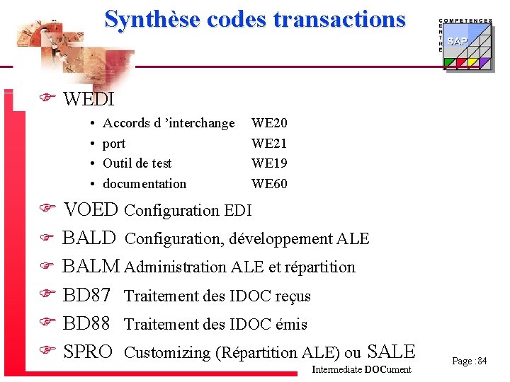 Synthèse codes transactions F WEDI • • Accords d ’interchange port Outil de test