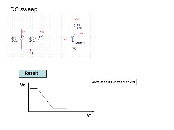 DC sweep Result Vo Output as a function of Vin V 1 