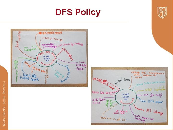 DFS Policy 