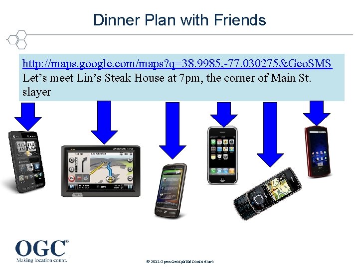 Dinner Plan with Friends http: //maps. google. com/maps? q=38. 9985, -77. 030275&Geo. SMS Let’s