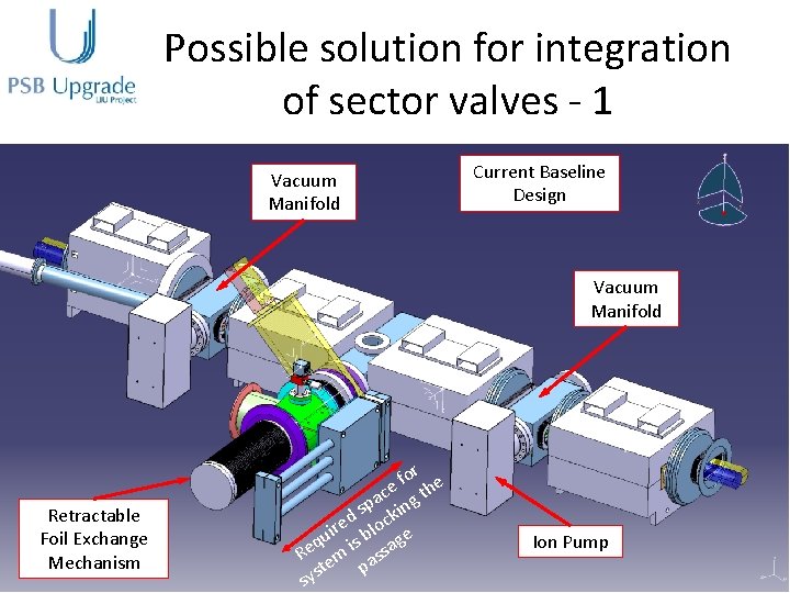 Possible solution for integration of sector valves - 1 Vacuum Manifold Current Baseline Design