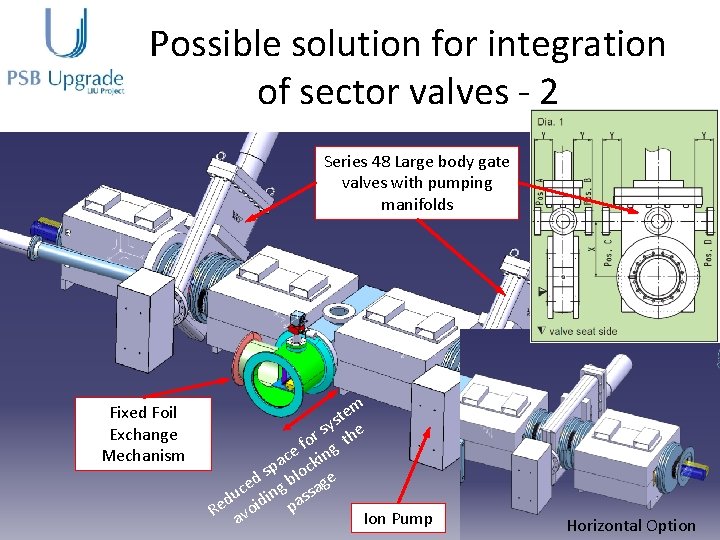 Possible solution for integration of sector valves - 2 Series 48 Large body gate