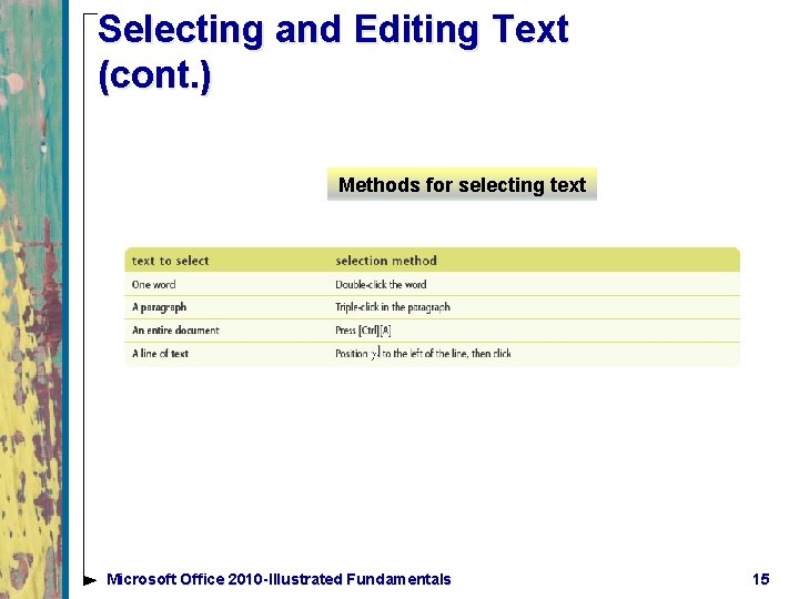 Selecting and Editing Text (cont. ) Methods for selecting text Microsoft Office 2010 -Illustrated