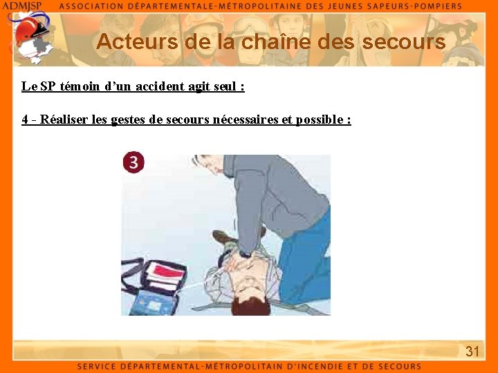Acteurs de la chaîne des secours Le SP témoin d’un accident agit seul : Acteurs de la chaîne des secours Le SP témoin d’un accident agit seul :