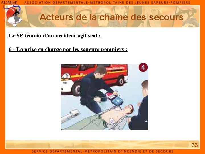 Acteurs de la chaîne des secours Le SP témoin d’un accident agit seul : Acteurs de la chaîne des secours Le SP témoin d’un accident agit seul :