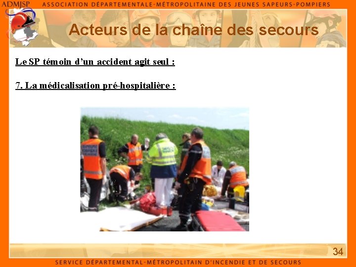 Acteurs de la chaîne des secours Le SP témoin d’un accident agit seul : Acteurs de la chaîne des secours Le SP témoin d’un accident agit seul :
