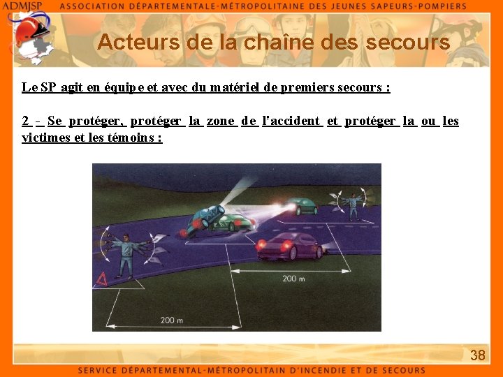 Acteurs de la chaîne des secours Le SP agit en équipe et avec du Acteurs de la chaîne des secours Le SP agit en équipe et avec du
