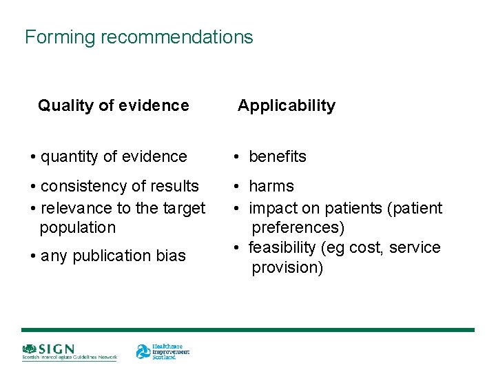 Forming recommendations Quality of evidence • quantity of evidence Applicability • benefits • consistency