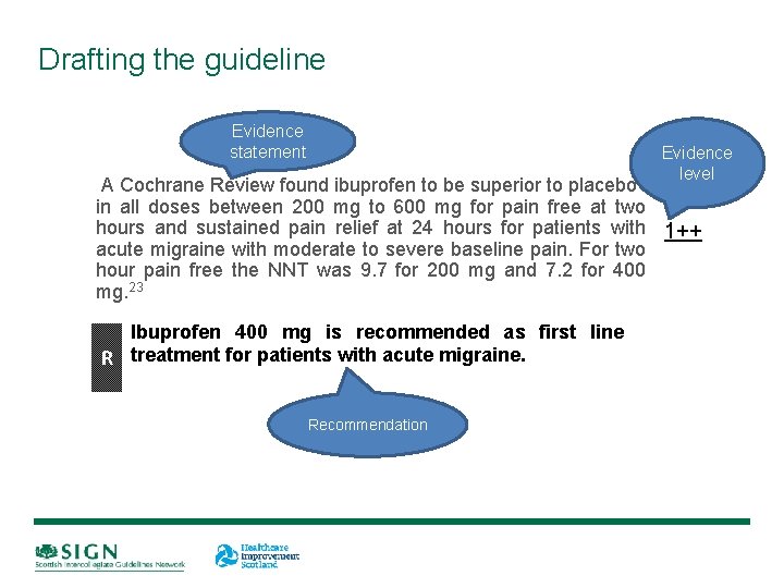 Drafting the guideline Evidence statement Evidence level A Cochrane Review found ibuprofen to be