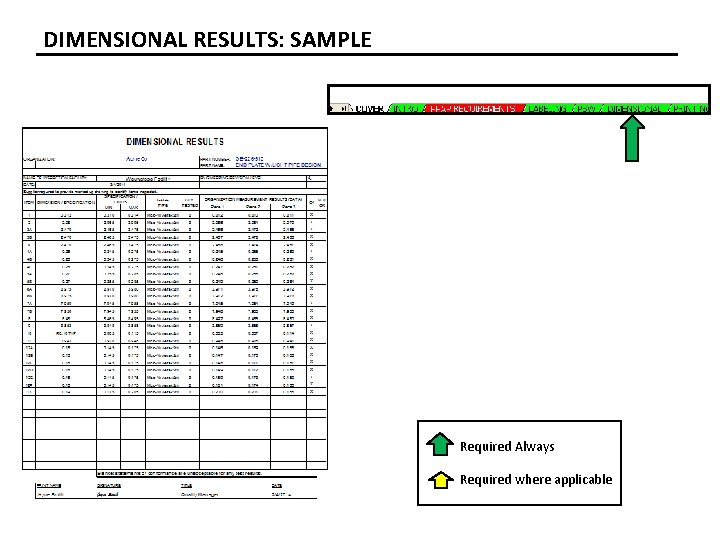 DIMENSIONAL RESULTS: SAMPLE Required Always Required where applicable 