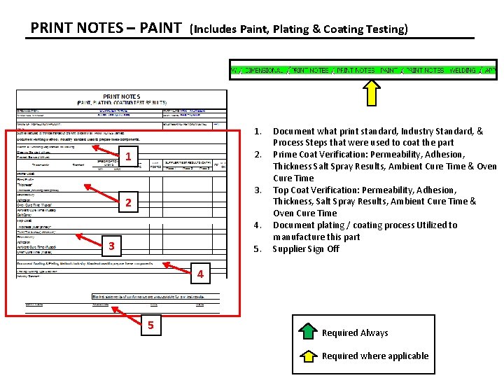 PRINT NOTES – PAINT (Includes Paint, Plating & Coating Testing) 1. 2. 1 3.