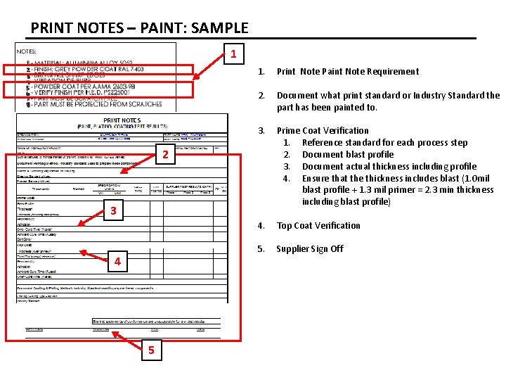 PRINT NOTES – PAINT: SAMPLE 1 1. Print Note Paint Note Requirement 2. Document