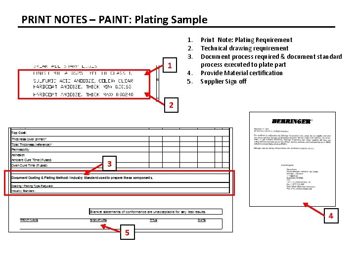 PRINT NOTES – PAINT: Plating Sample 1 1. 2. 3. 4. 5. Print Note: