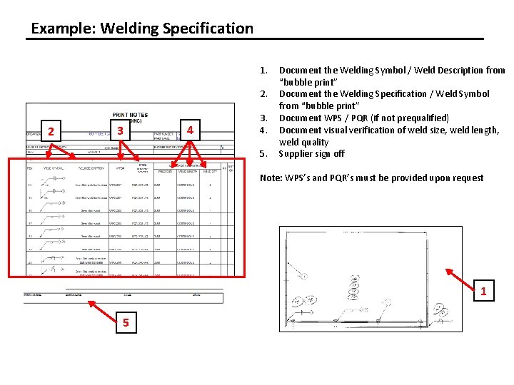 Example: Welding Specification 1. 2. 2 3 4 3. 4. 5. Document the Welding