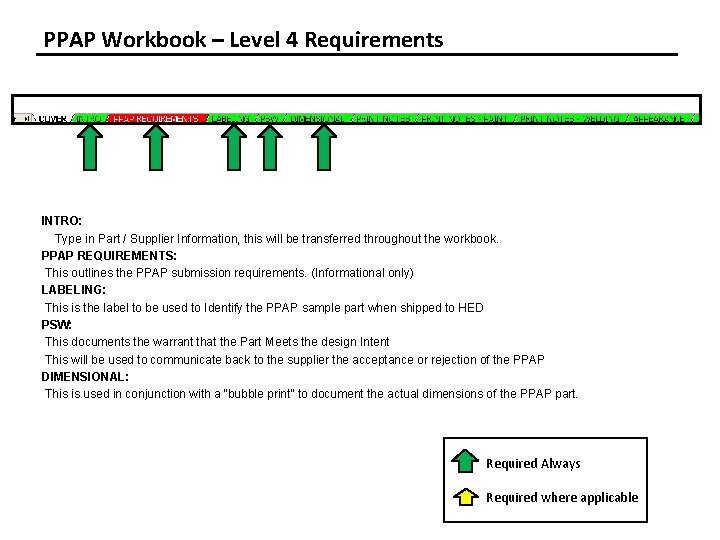 PPAP Workbook – Level 4 Requirements INTRO: Type in Part / Supplier Information, this