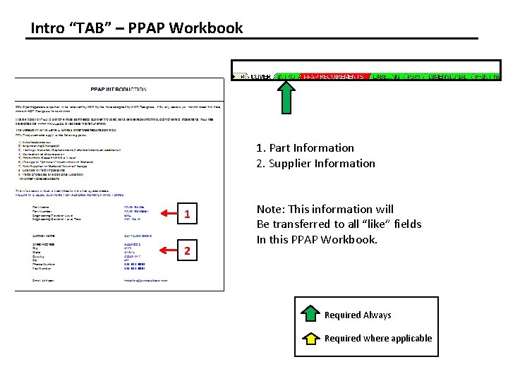 Intro “TAB” – PPAP Workbook 1. Part Information 2. Supplier Information 1 2 Note: