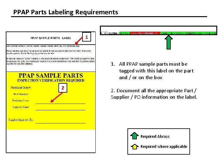 PPAP Parts Labeling Requirements 1 1. All PPAP sample parts must be tagged with
