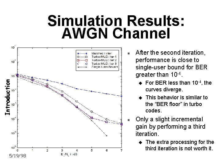 Simulation Results: AWGN Channel Introduction n After the second iteration, performance is close to