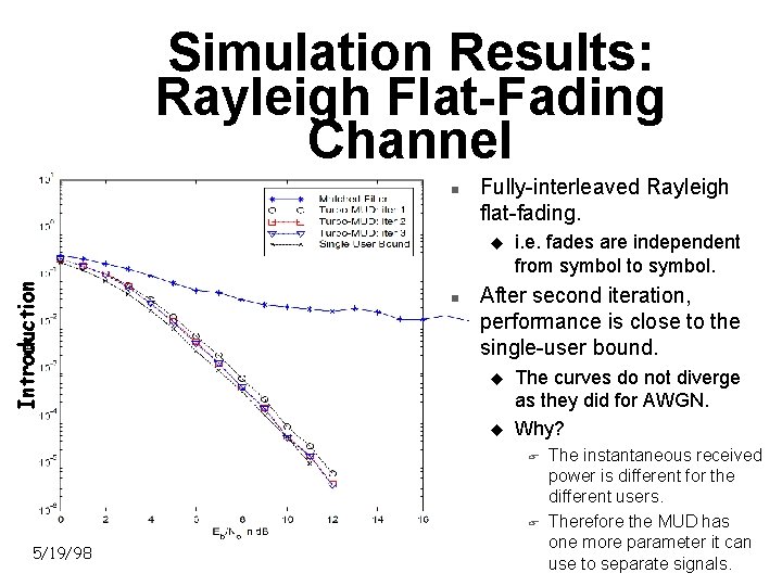 Simulation Results: Rayleigh Flat-Fading Channel n Fully-interleaved Rayleigh flat-fading. Introduction u n i. e.