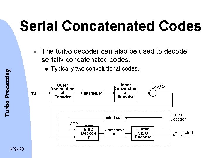 Serial Concatenated Codes Turbo Processing n The turbo decoder can also be used to