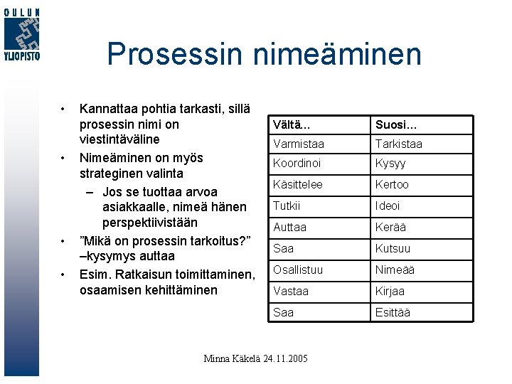 Prosessin nimeäminen • • Kannattaa pohtia tarkasti, sillä prosessin nimi on viestintäväline Nimeäminen on