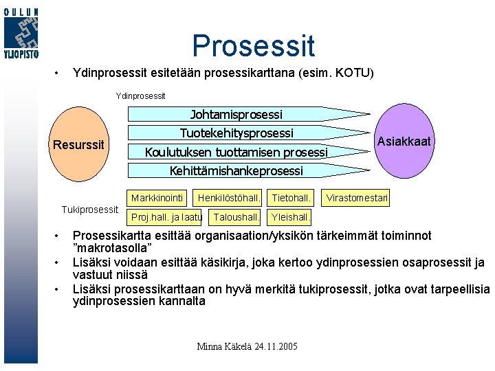 Prosessit • Ydinprosessit esitetään prosessikarttana (esim. KOTU) Ydinprosessit Johtamisprosessi Resurssit Tuotekehitysprosessi Koulutuksen tuottamisen prosessi