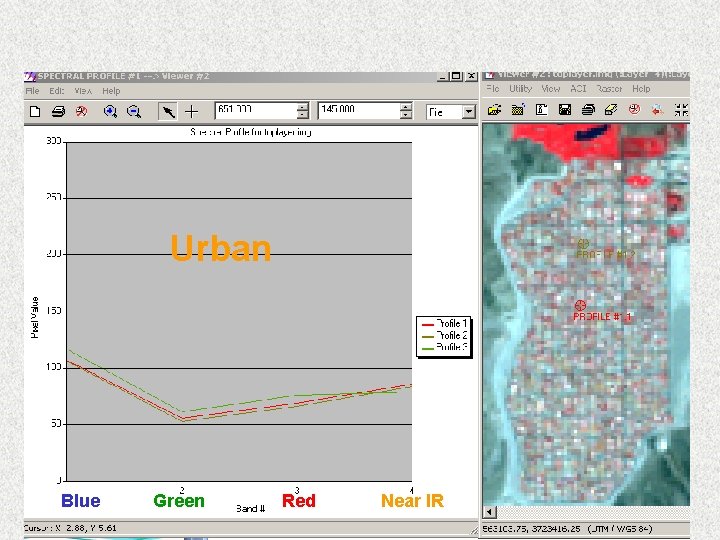 Urban Blue Green Red Near IR 