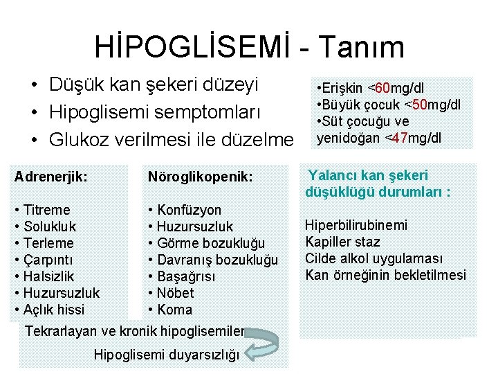 HİPOGLİSEMİ - Tanım • Düşük kan şekeri düzeyi • Hipoglisemi semptomları • Glukoz verilmesi