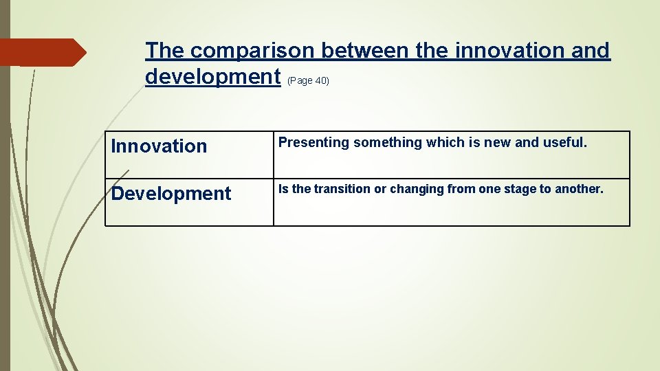 The comparison between the innovation and development (Page 40) Innovation Presenting something which is The comparison between the innovation and development (Page 40) Innovation Presenting something which is