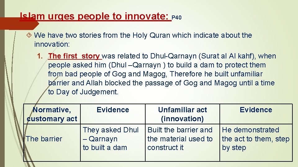 Islam urges people to innovate: P 40 We have two stories from the Holy Islam urges people to innovate: P 40 We have two stories from the Holy