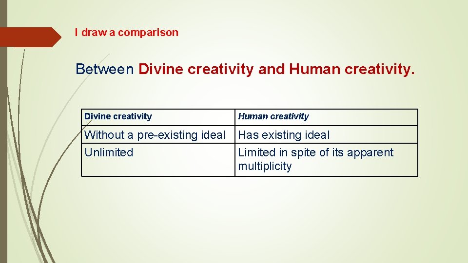 I draw a comparison Between Divine creativity and Human creativity. Divine creativity Human creativity I draw a comparison Between Divine creativity and Human creativity. Divine creativity Human creativity