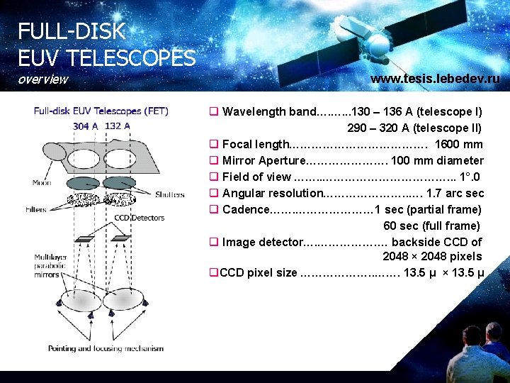 FULL-DISK EUV TELESCOPES overview www. tesis. lebedev. ru q Wavelength band…. …. . .