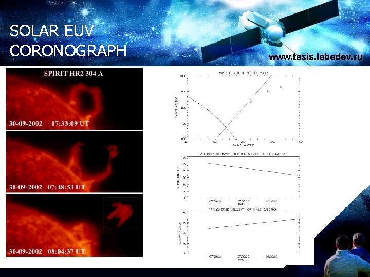 SOLAR EUV CORONOGRAPH www. tesis. lebedev. ru 