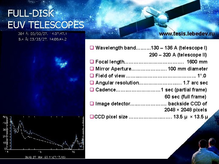 FULL-DISK EUV TELESCOPES overview www. tesis. lebedev. ru q Wavelength band…. …. . .