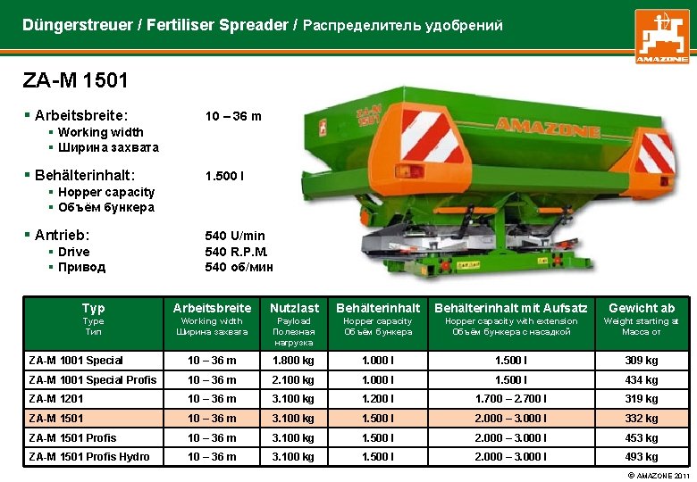 Düngerstreuer / Fertiliser Spreader / Распределитель удобрений ZA-M 1501 § Arbeitsbreite: 10 – 36