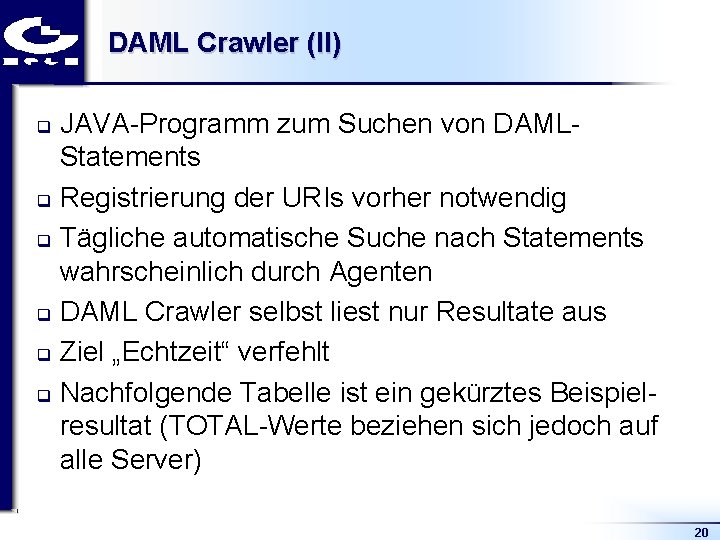 DAML Crawler (II) JAVA Programm zum Suchen von DAML Statements q Registrierung der URIs