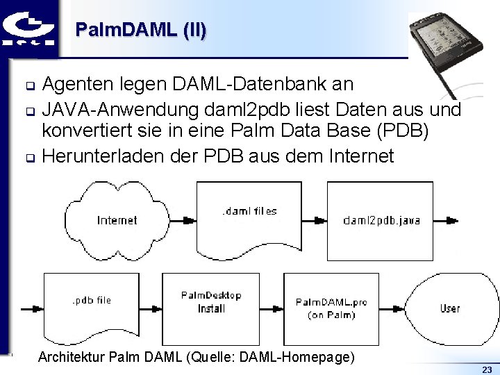 Palm. DAML (II) Agenten legen DAML Datenbank an q JAVA Anwendung daml 2 pdb